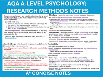 CONCISE A* A LEVEL PSYCHOLOGY AQA NOTES, RESEARCH METHODS NOTES
