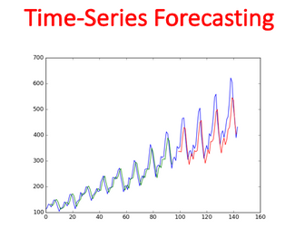 Time-Series Forecasting  (Statistics)