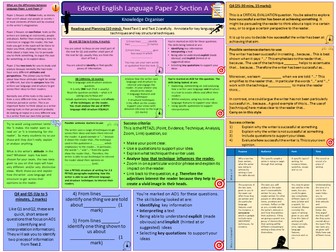 Edexcel English Language Paper 2