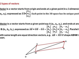 Lesson Notes/presentation: Compare position and direction vectors for A level maths