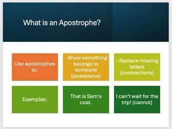 Punctation Powerpoint- Year 4