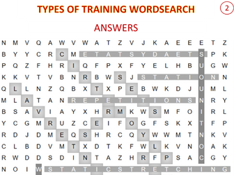 AQA GCSE PE TYPES OF TRAINING WORDSEARCHS