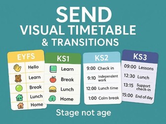 A complete SEND visual support bundle: timetables, Now/Next, nurture, reintegration, transition