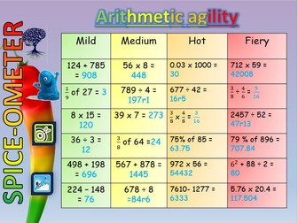 Maths Arithmetic starter chilli challenge