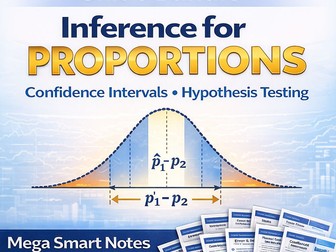 AP Statistics Unit 6 Bundle: Inference for Proportions | Confidence Intervals & Hypothesis Testing (Mega Smart Notes)
