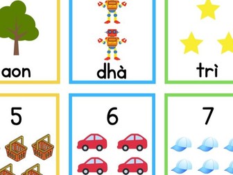 Gaelic Display Numbers