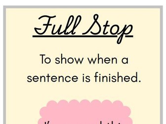 Punctuation Posters -English/Grammar Display