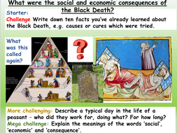 Black Death: Consequences