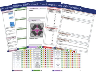 H446 - Component 1 Retrieval Booklet - Computer Science A-Level