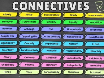 Connectives / Conjunctions Poster - English Display