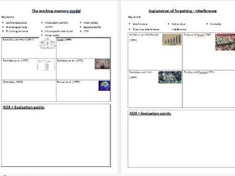 AQA A-Level Psychology - Memory revision booklet