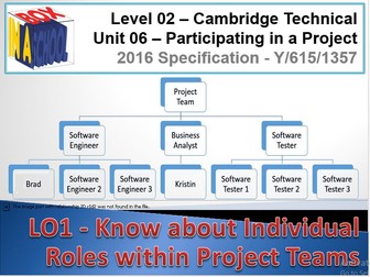 Cambridge Technicals - L2 - ICT - Unit 06 - Participating in a project