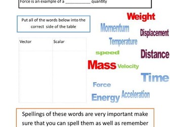 Forces and Motion GCSE 9-1 lesson Units, scalars and vectors (includes