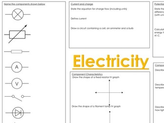 Electricity - end of topic revision - AQA KS4 Physics