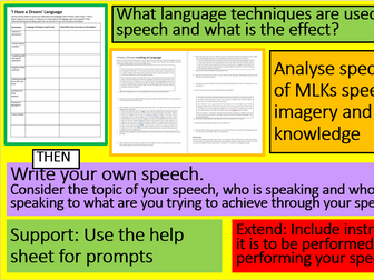 Speech Writing - Martin Luther King Jr