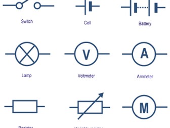 Electrical symbol, labels and definitions