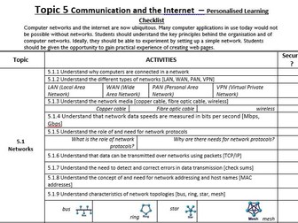 Topic 5 Edexcel GCSE Computer Science Spec 2013 Personalised Checklist