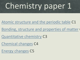 GCSE Chemistry Revision (Paper 1 and Paper 2)