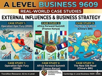 Case Study Materials for your A-Level/BTEC Business Groups