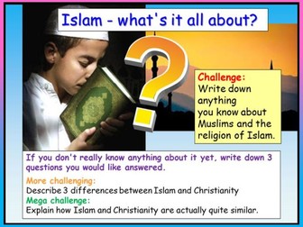 Islam Introduction