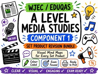 Updated WJEC/Eduqas ALevel Media Studies Component 1 Set Products Mind Maps | Complete Visual Bundle