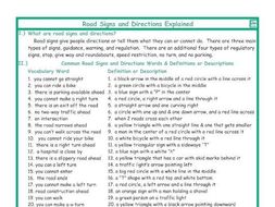 Road Signs-Directions Explanation-Definitions