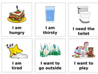 Communication Flashcards