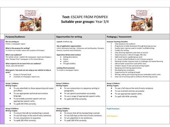 * Escape from Pompeii - Full unit plan, powerpoint and resources *