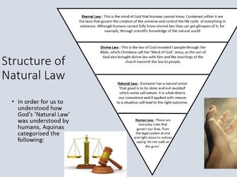 Natural Moral Law theory - Ethics