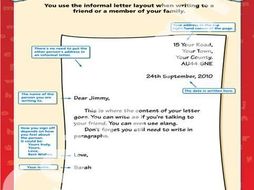 Informal Letter Examples Ks2 By Almondo 24 Teaching Resources Tes