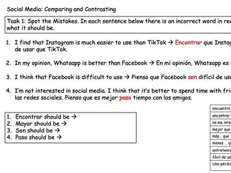 GCSE Spanish H Writing: Social Media