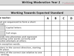 criteria handwriting assessment Revised 2) Writing KS1 (Year Moderation Assessment