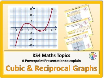Cubic and Reciprocal Graphs KS4
