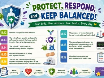 T Level Health Immunity & Homeostasis 8.12–8.19