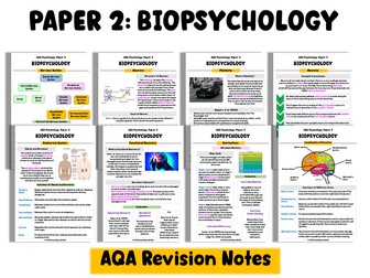 AQA Biopsychology Full Revision Notes A Level Psychology