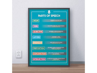 8 Parts of Speech Poster