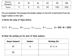 Roman Numerals to 1000 - The Basics (3) | Teaching Resources