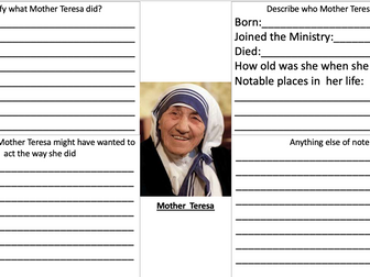 Mother Theresa Inspiring Individuals