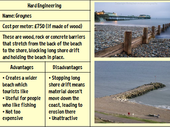 Coastal Management Method Cards