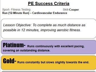Fitness Testing Tiered Success Criteria PE (Physical Education) | KS2–KS3