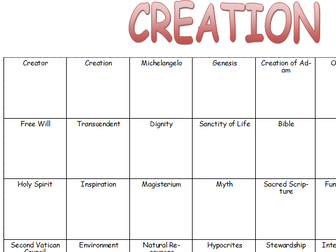 AQA RE Spec B - Catholic Christianity - Creation Sheet