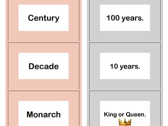 History Vocab Game Year 2-6