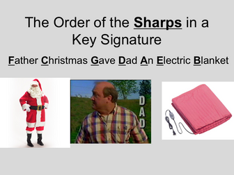 Music theory: a fun way to learn the order of sharps or flats in key signatures (powerpoint file)