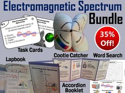The Electromagnetic Spectrum Task Cards and Activities Bundle