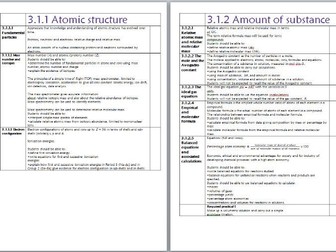 AQA New Spec 7404 Year 1 AS Checklists Chemistry