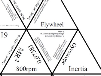 AQA Engineering Physics Bundle