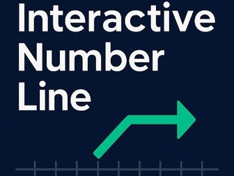 Visualize Directed numbers addition/subtraction
