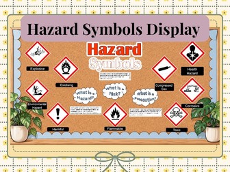 Hazard Symbols Science Classroom Display