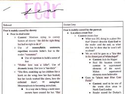 Beloved essay on slavery picture