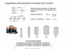GCSE Electronic Products Revision Notes